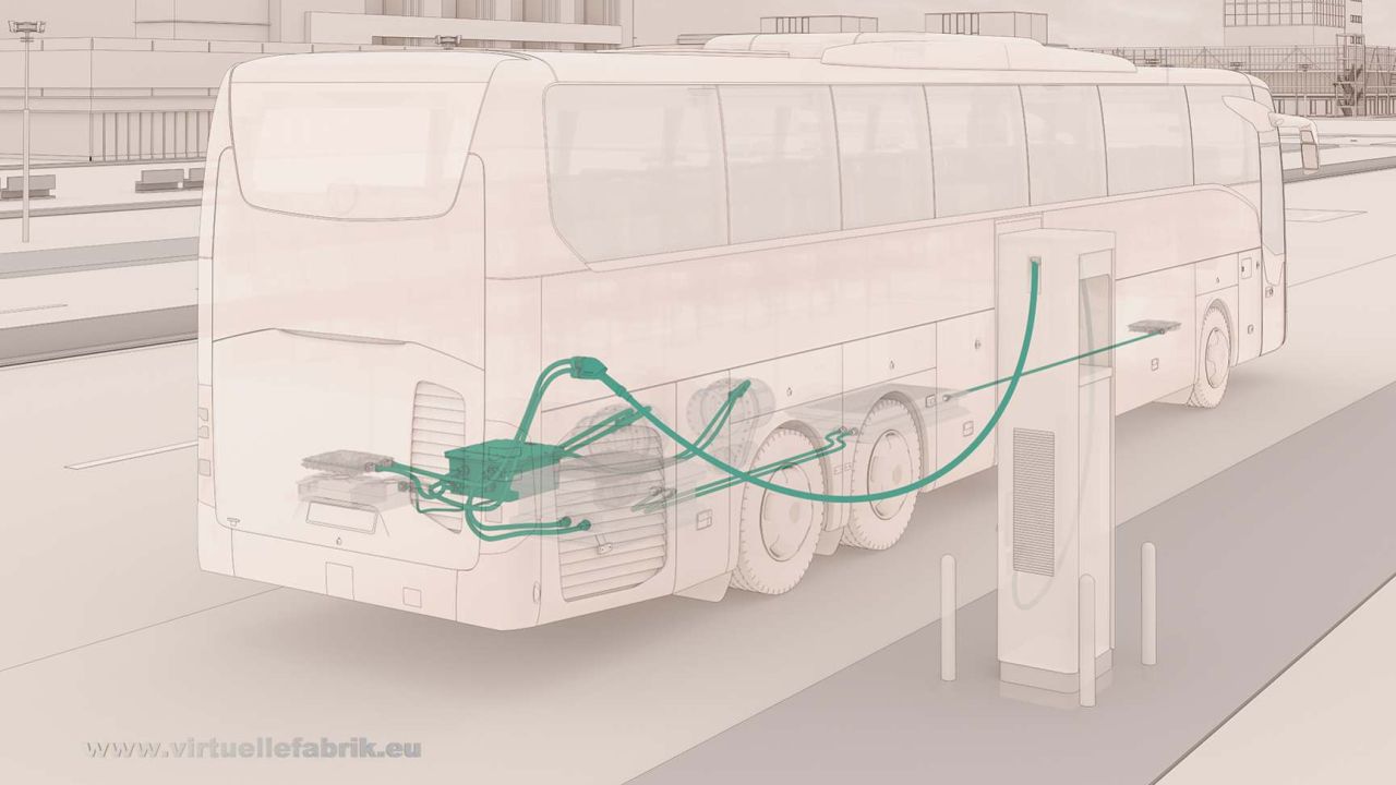 Visualisierung, Hochvoltkabel in E-Bus