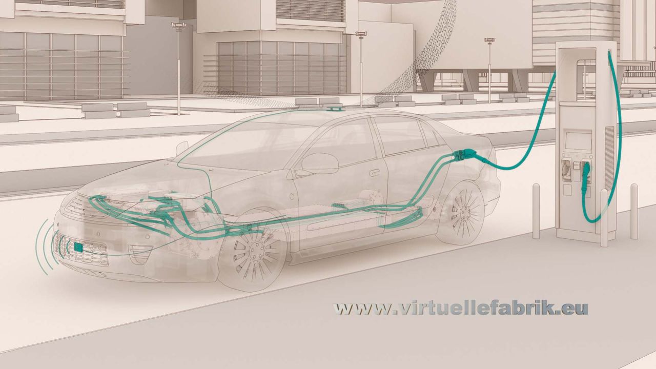smart-city-elektromobilitaet-car